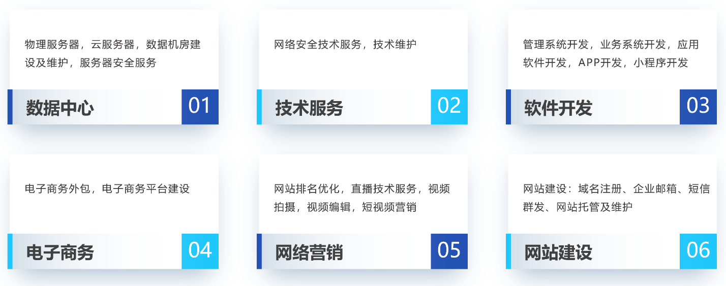 思妙互联 思妙互联